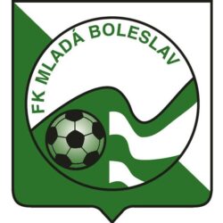 Mladá Boleslav v evropských pohárech: Úspěchy a neúspěchy